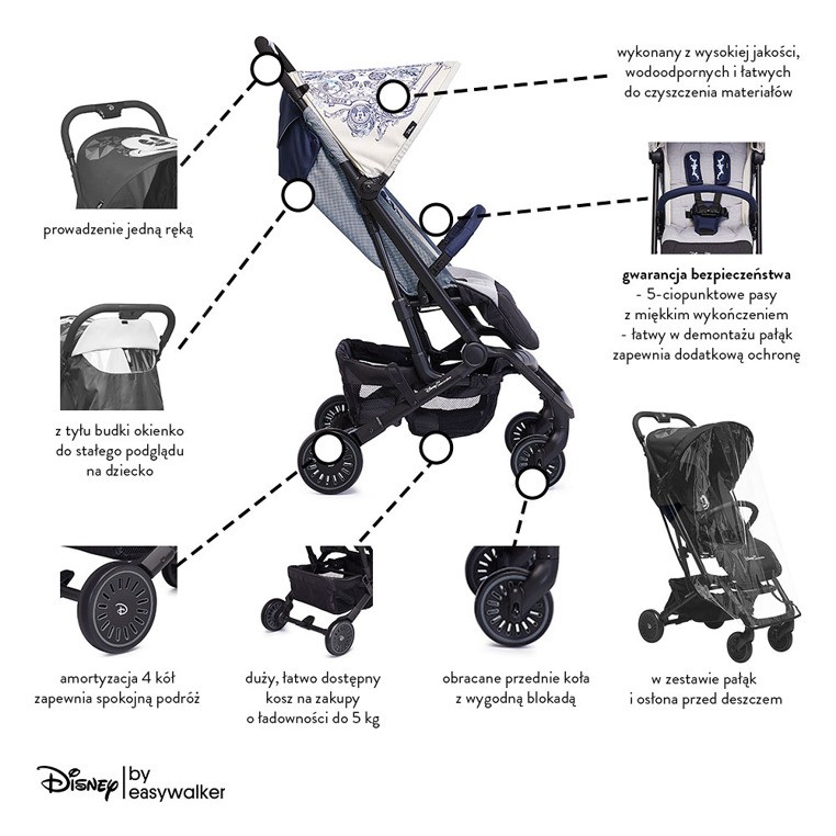 Easywalker, Disney by Easywalker Buggy XS Wózek spacerowy z osłonką przeciwdeszczową Mickey Ornament