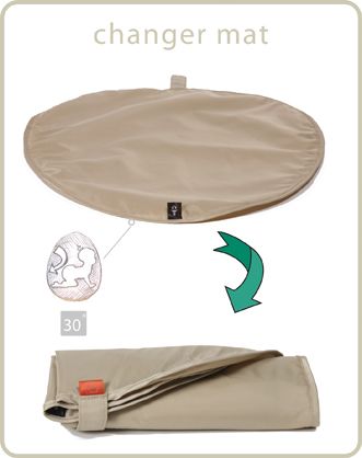 Torba do wózka MIRANO Navy