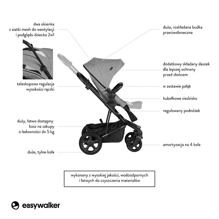 Easywalker, Harvey² Wózek głęboko-spacerowy Desert Pink (zawiera stelaż, siedzisko z budką i pałąkiem) Easywalker, Harvey² Wózek głęboko-spacerowy Desert Pink (zawiera stelaż, siedzisko z budką i pałąkiem)
