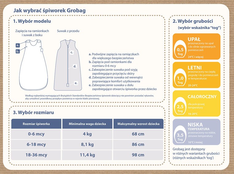 Gro Company, Śpiworek Grobag Bennie the Bear 2,5 tog 18-36 m-cy Gro Company, Śpiworek Grobag Bennie the Bear 2,5 tog 18-36 m-cy