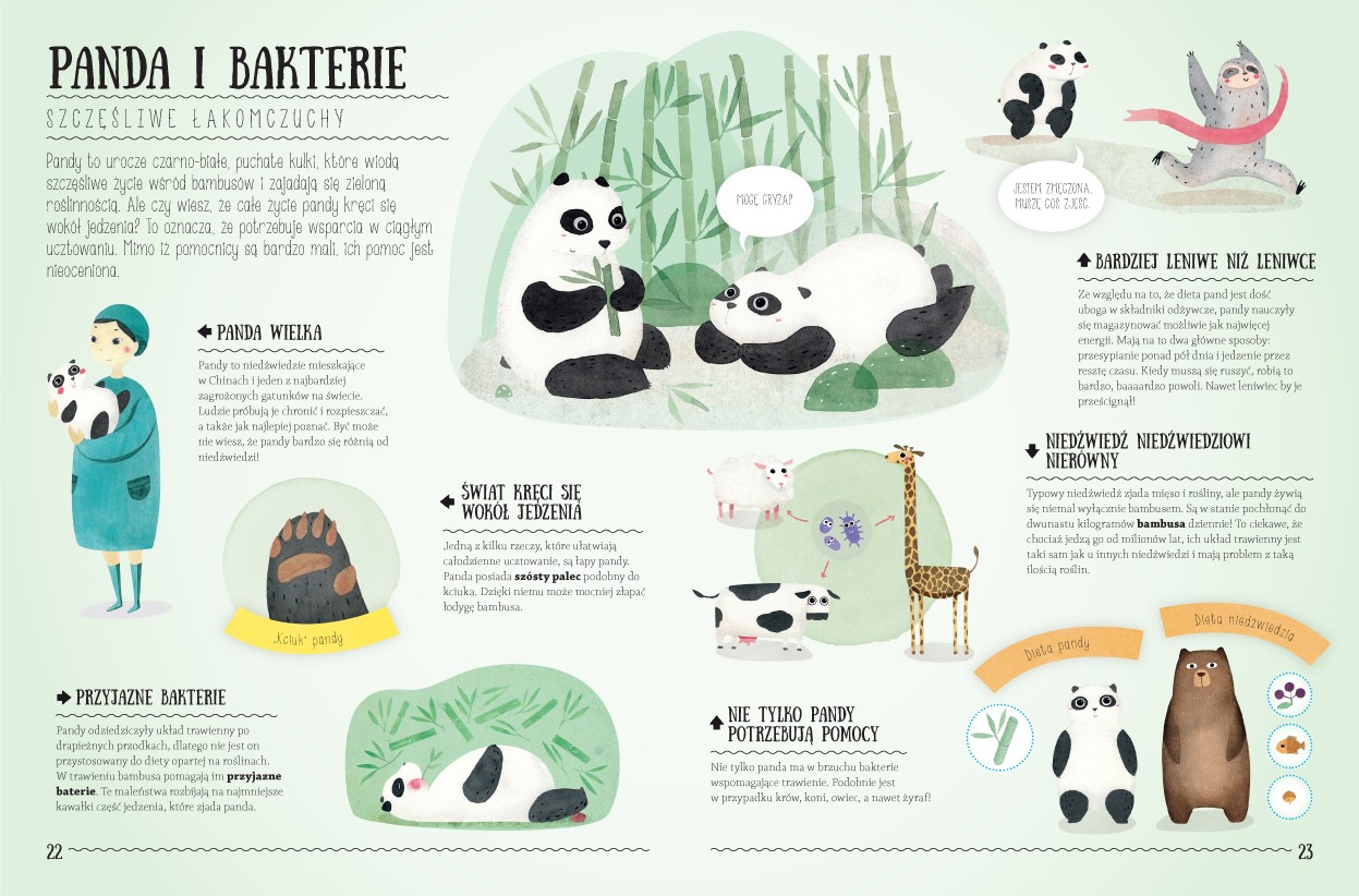 Zdumiewające Przyjaźnie, Hanackova Pavla Zdumiewające Przyjaźnie, Hanackova Pavla