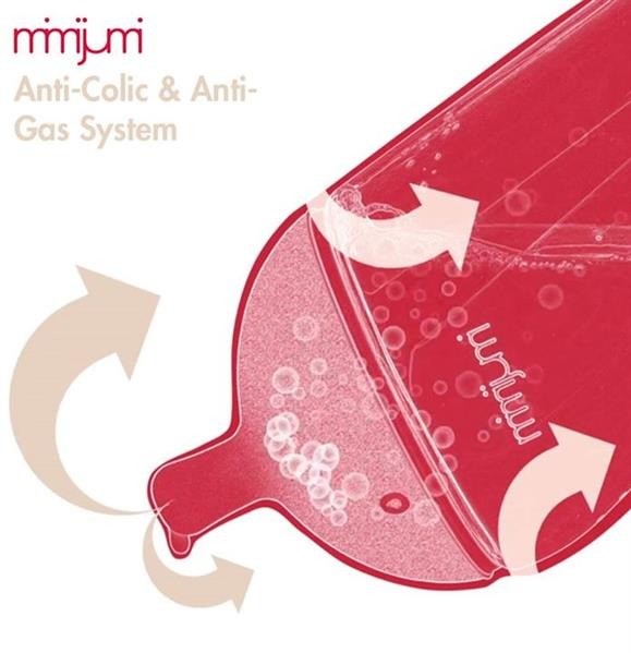 MIMIJUMI, Smoczek do butelki poziom 2, 1 szt.