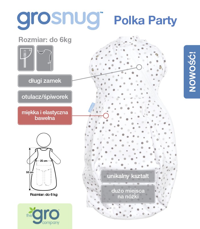 Gro Company, otulacz-śpiworek Grosnug Polka Party,