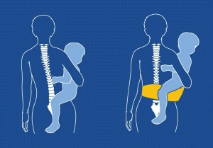 Nosidełko biodrowe Hipseat