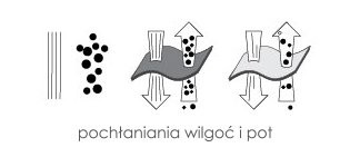 Bamboom - Ręcznik Bambusowy z Kapturkiem i Uszami, Różowy, 100x100, 0m+ Bamboom - Ręcznik Bambusowy z Kapturkiem i Uszami, Różowy, 100x100, 0m+