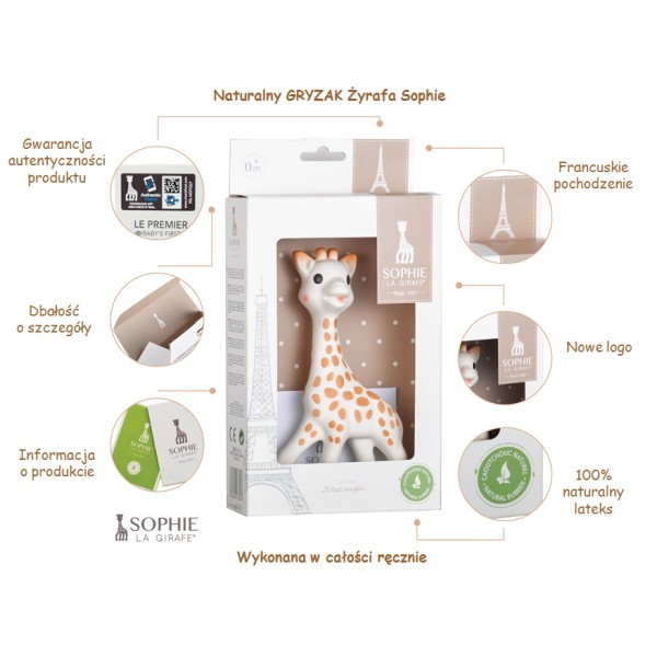 Żyrafa Sophie Żyrafa Sophie