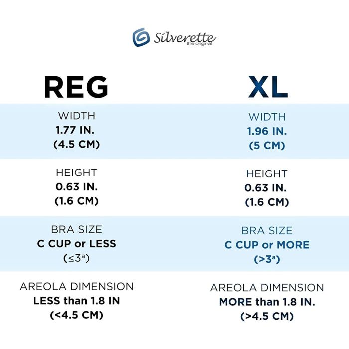 Srebrne nakładki na brodawki piersiowe Silverette