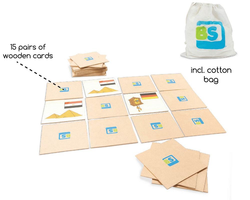 Gra Flagi państwa Gra Flagi państwa