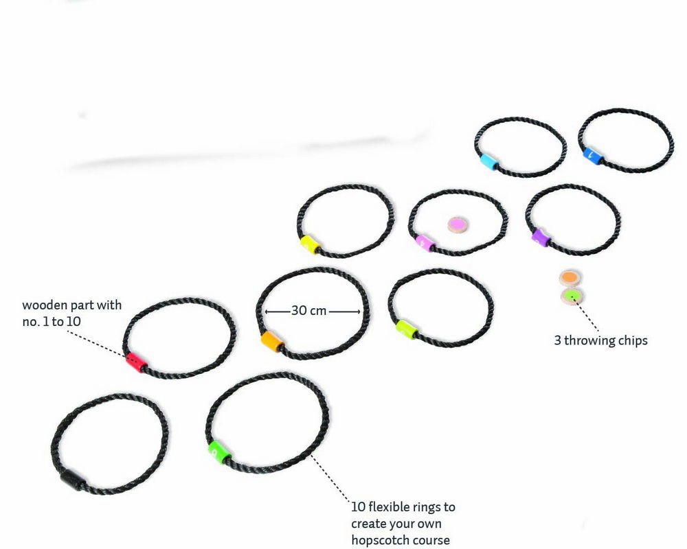 Hop Scotch - gra w klasy