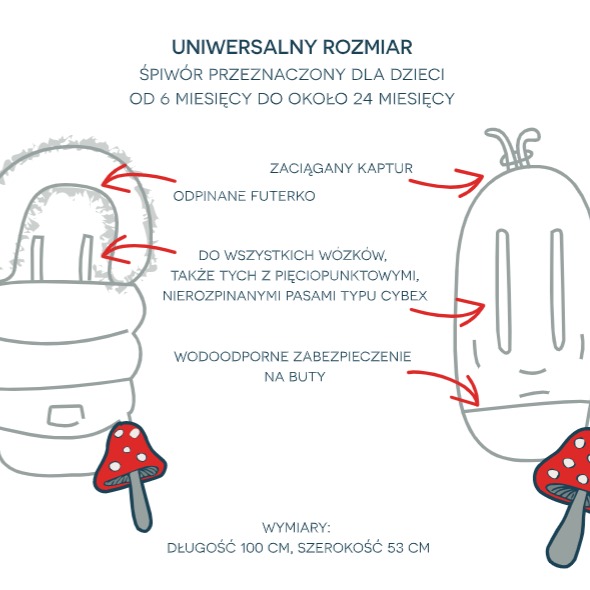 Pink no more, Śpiwór do wózka zimowy - Crazy Birds