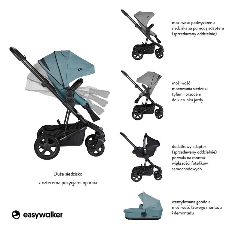 Easywalker, Harvey² Wózek głęboko-spacerowy Ocean Blue (zawiera stelaż, siedzisko z budką i pałąkiem) Easywalker, Harvey² Wózek głęboko-spacerowy Ocean Blue (zawiera stelaż, siedzisko z budką i pałąkiem)