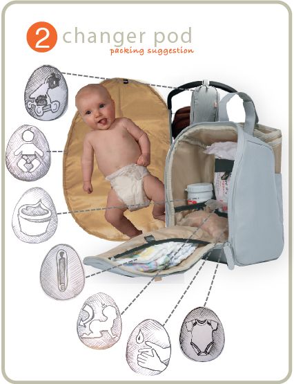 Torba do wózka MIRANO Navy