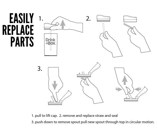 Drink In The Box, Zestaw słomek wymiennych 240ml