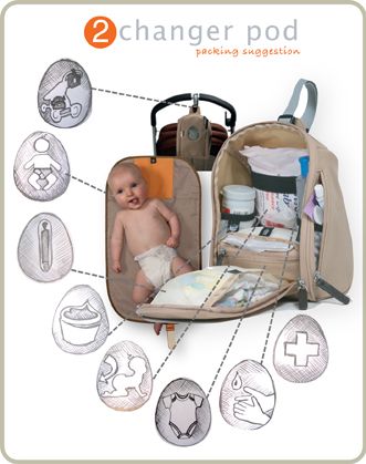 Torba do wózka MOAB