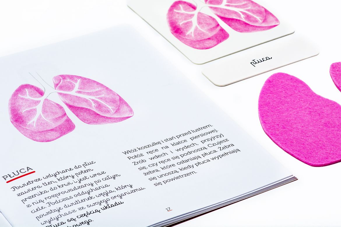 Ciało Człowieka Biblioteczka Montessori, Marie Eschenbrenner, Sabine Hofmann