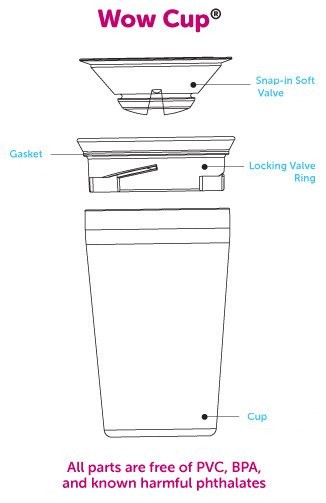 WOW, Kids Kubek niekapek 360 st. różowy