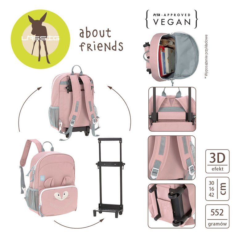 Lassig, Plecak - walizka na kółkach 2w1 About Friends Szynszyla