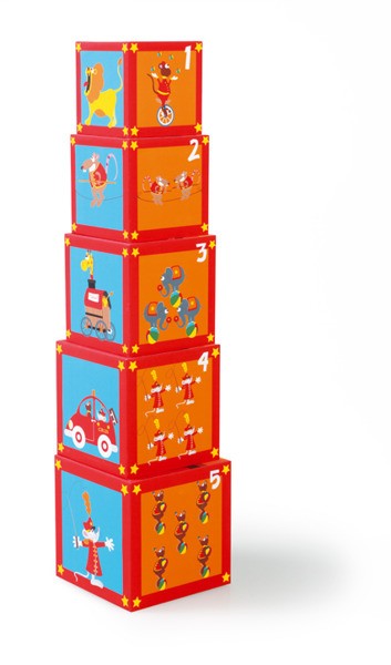 Scratch, Piramida edukacyjna Cyrk