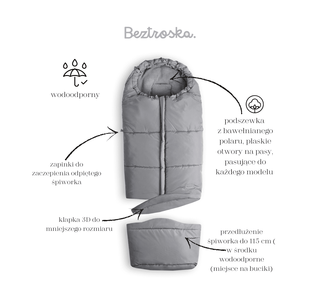 Beztroska, Śpiworek do wózka Combi - Ciemna oliwka Beztroska, Śpiworek do wózka Combi - Ciemna oliwka