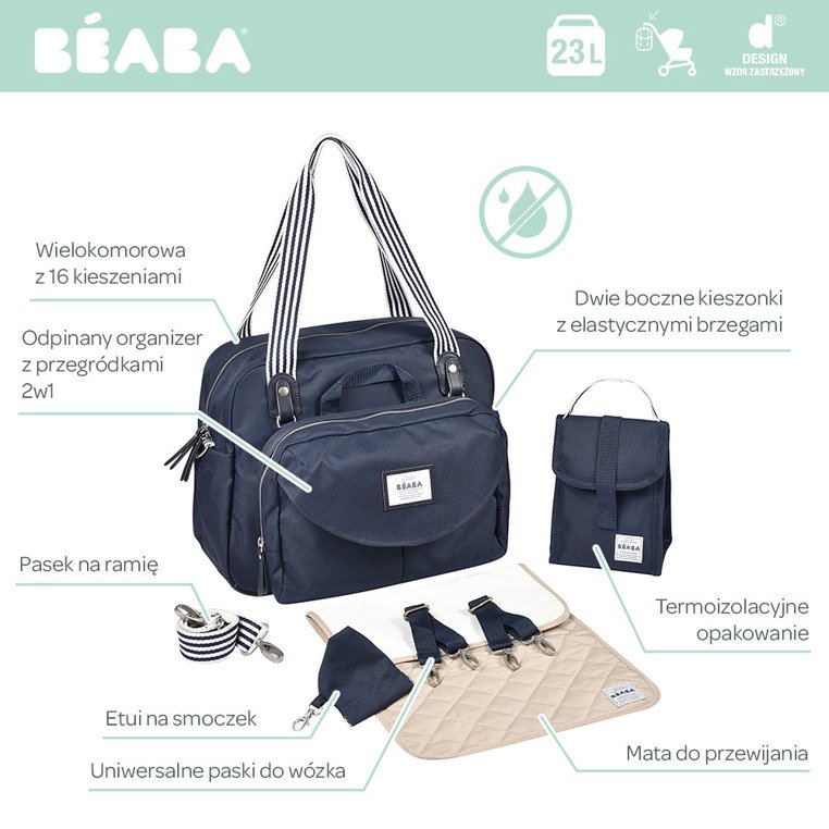 Beaba, Torba dla mamy Geneva II blue marine