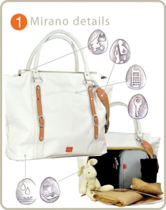 Torba do wózka MIRANO Navy