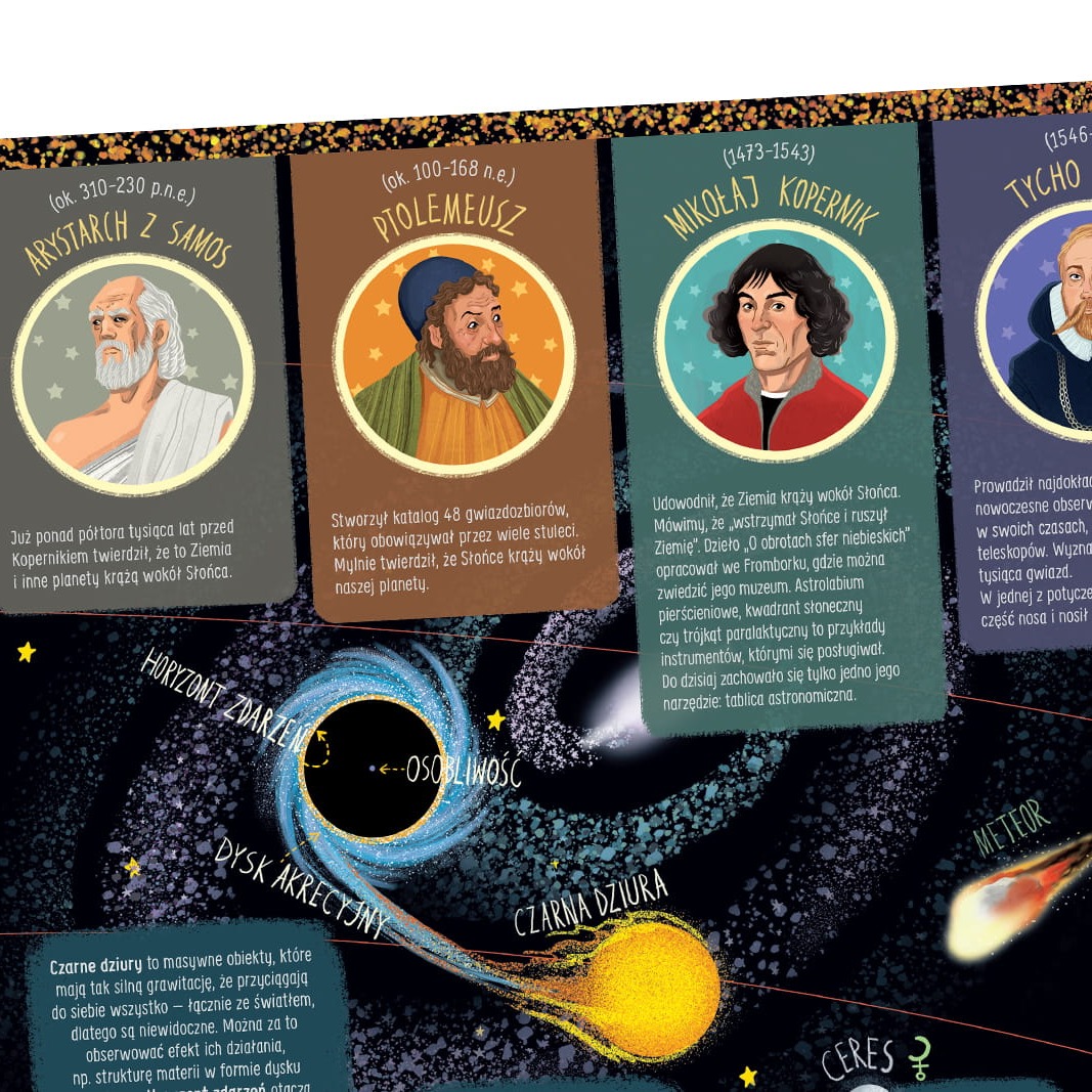 Czuczu, Puzzle Układ Słoneczny