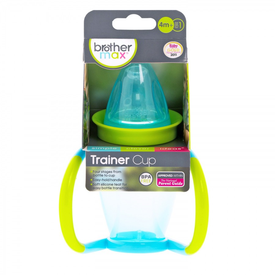 Kubek niekapek 4 w 1 niebiesko- zielony