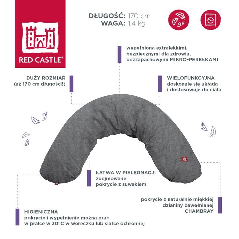 Red Castle, Poduszka rogal dla kobiet w ciąży i karmiących Big Flopsy Chambray grey Red Castle, Poduszka rogal dla kobiet w ciąży i karmiących Big Flopsy Chambray grey