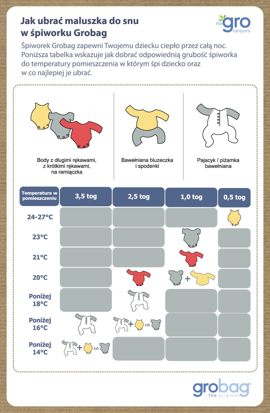 Gro Company, Śpiworek Grobag Kissing Squirells - grubość 2,5 tog 6-18 m