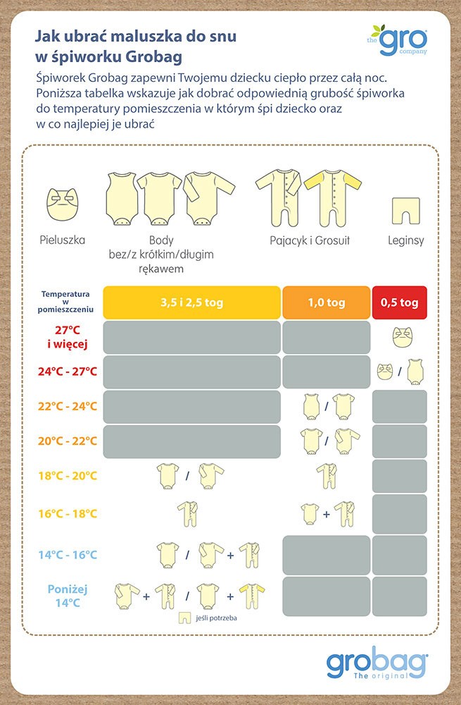 Gro Company, Śpiworek Grobag Jungle Stack 2,5 tog 6-18 m-cy Gro Company, Śpiworek Grobag Jungle Stack 2,5 tog 6-18 m-cy