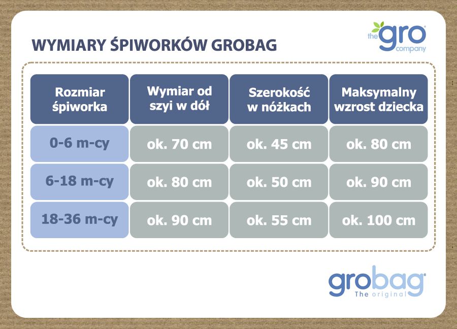 Gro Company, Śpiworek Grobag Kissing Squirells - grubość 2,5 tog 6-18 m