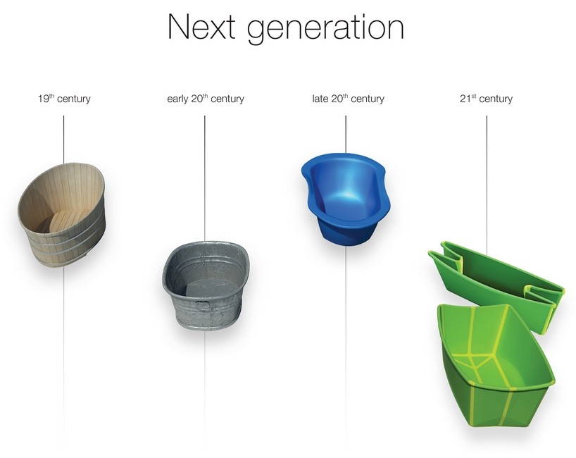 Wanienka składana Flexi Bath