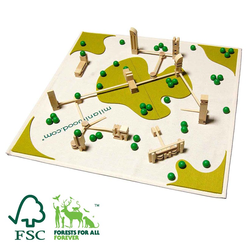 Milaniwood, m² city