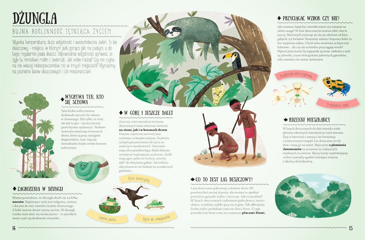 Sztuka Przetrwania, Hanackova Pavla