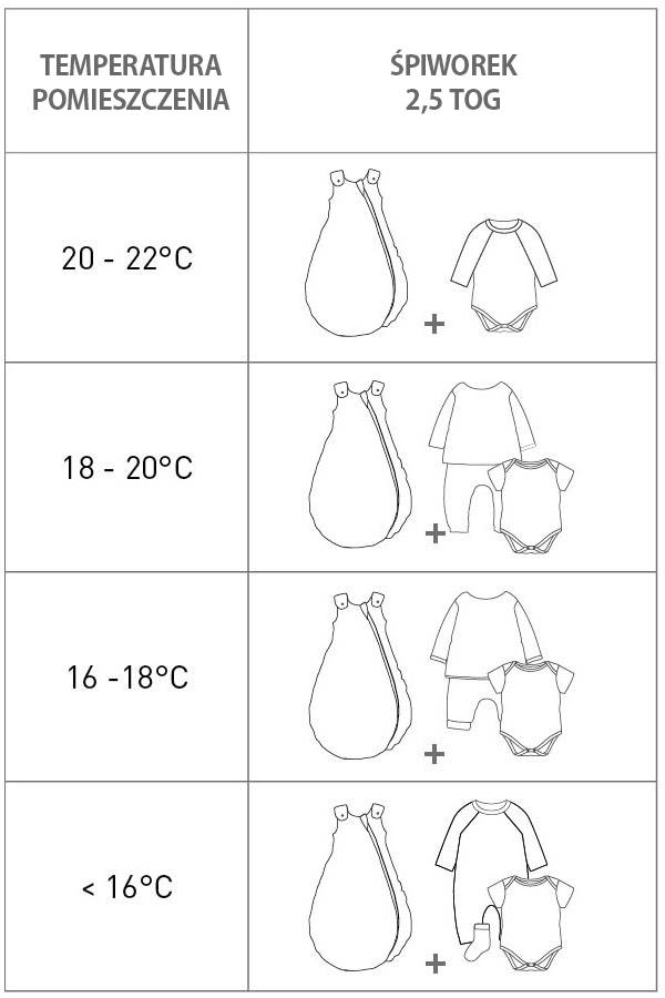 Lassig , Śpiworek 2,5 Tog Cozy Home Sprinkle Taupe,  3-6  m Lassig , Śpiworek 2,5 Tog Cozy Home Sprinkle Taupe,  3-6  m