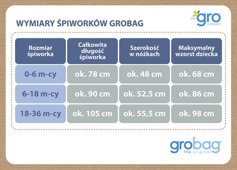 Gro Company, Śpiworek Grobag Bennie the Bear 2,5 tog 18-36 m-cy Gro Company, Śpiworek Grobag Bennie the Bear 2,5 tog 18-36 m-cy