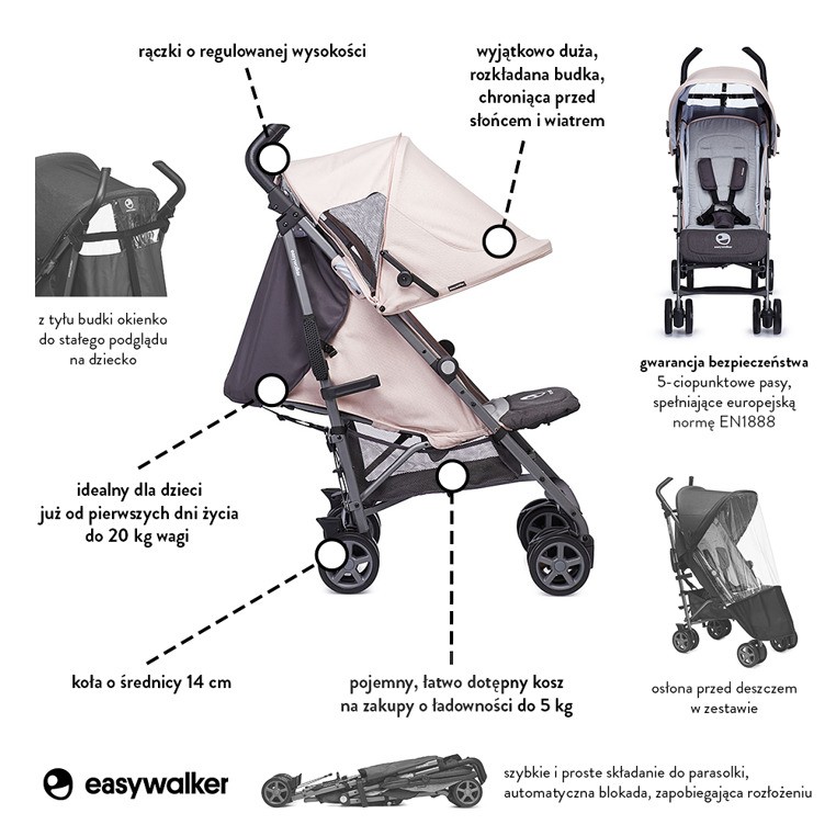 Easywalker, Buggy+ Wózek spacerowy z osłonką przeciwdeszczową Monaco Apero