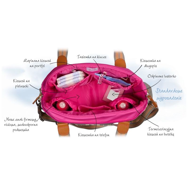 Torba do wózka Pink Lining - Yummy Mummy Cream Bows on Peppermint