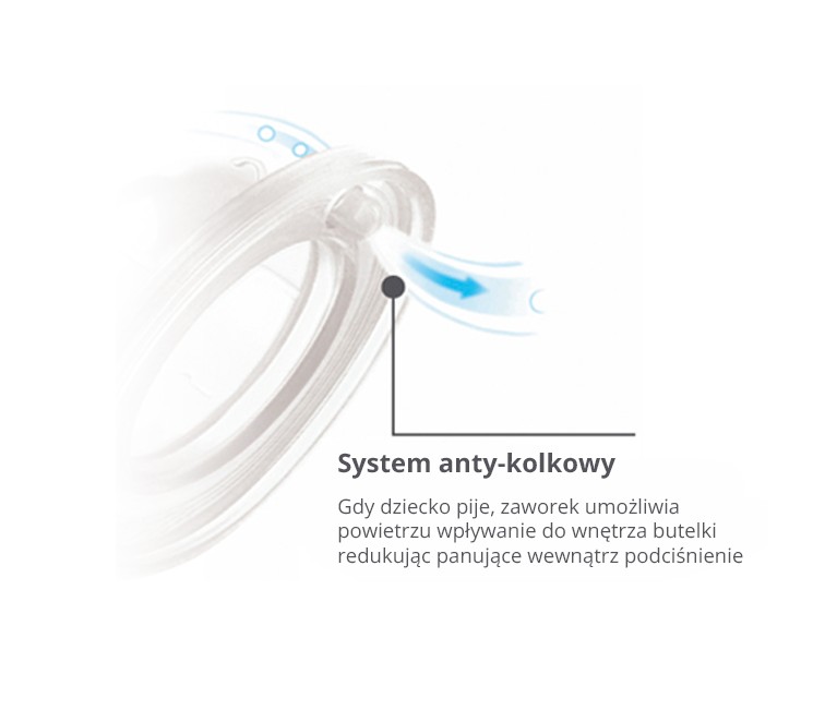 Cherub Baby, Eko-butelka 240ml Purple