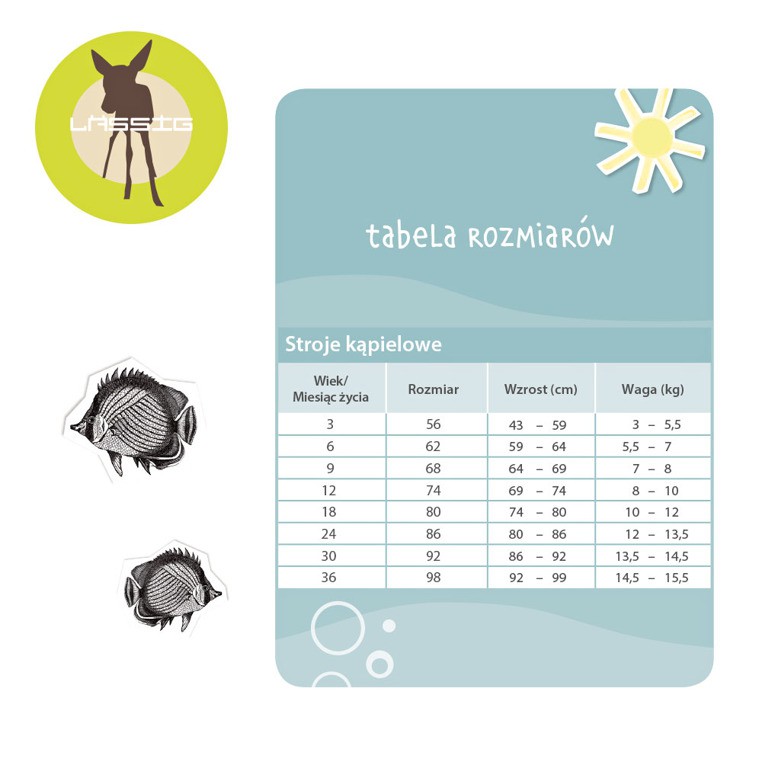 Lassig, kostium do pływania dwuczęściowy z wkładką Zigzag peach, UV 50+, 0-6 mcy