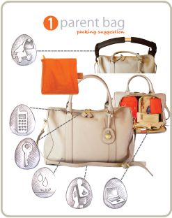 Torba do wózka FIRENZE Putty