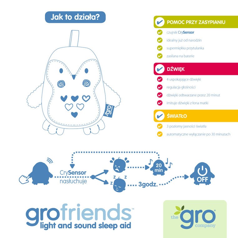 Gro Company, Pingwin Percy Szumiąca Przytulanka z czujnikiem płaczu i lampką nocną