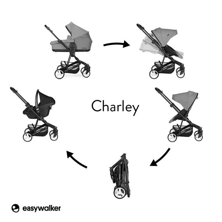 Easywalker, Charley Wózek głęboko-spacerowy Night Black (zawiera stelaż i siedzisko z budką) Easywalker, Charley Wózek głęboko-spacerowy Night Black (zawiera stelaż i siedzisko z budką)