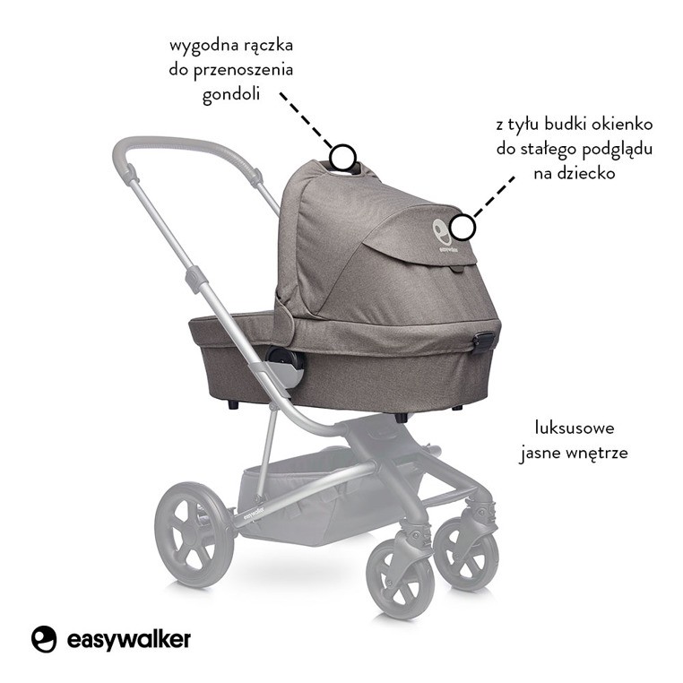 Easywalker, Harvey Gondola do wózka Steel Grey