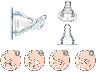 Cherub Baby, Antykolkowe smoczki 2 szt. - średnie Cherub Baby, Antykolkowe smoczki 2 szt. - średnie