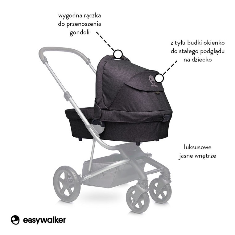 Easywalker, Harvey Gondola do wózka Coal Black Easywalker, Harvey Gondola do wózka Coal Black