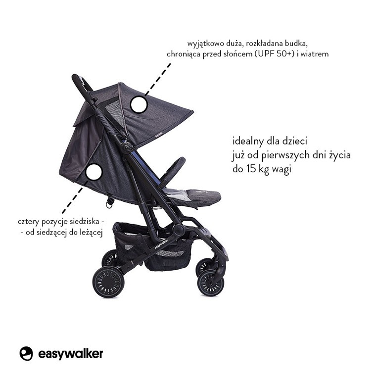 Easywalker, Buggy XS Wózek spacerowy z osłonką przeciwdeszczową Berlin Breakfast Easywalker, Buggy XS Wózek spacerowy z osłonką przeciwdeszczową Berlin Breakfast