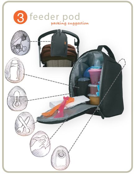 Torba do wózka MIRANO Navy