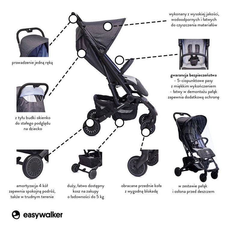 Easywalker, Buggy XS Wózek spacerowy z osłonką przeciwdeszczową Berlin Breakfast Easywalker, Buggy XS Wózek spacerowy z osłonką przeciwdeszczową Berlin Breakfast