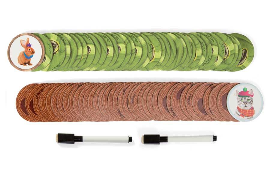 Janod, gra Kim jestem?